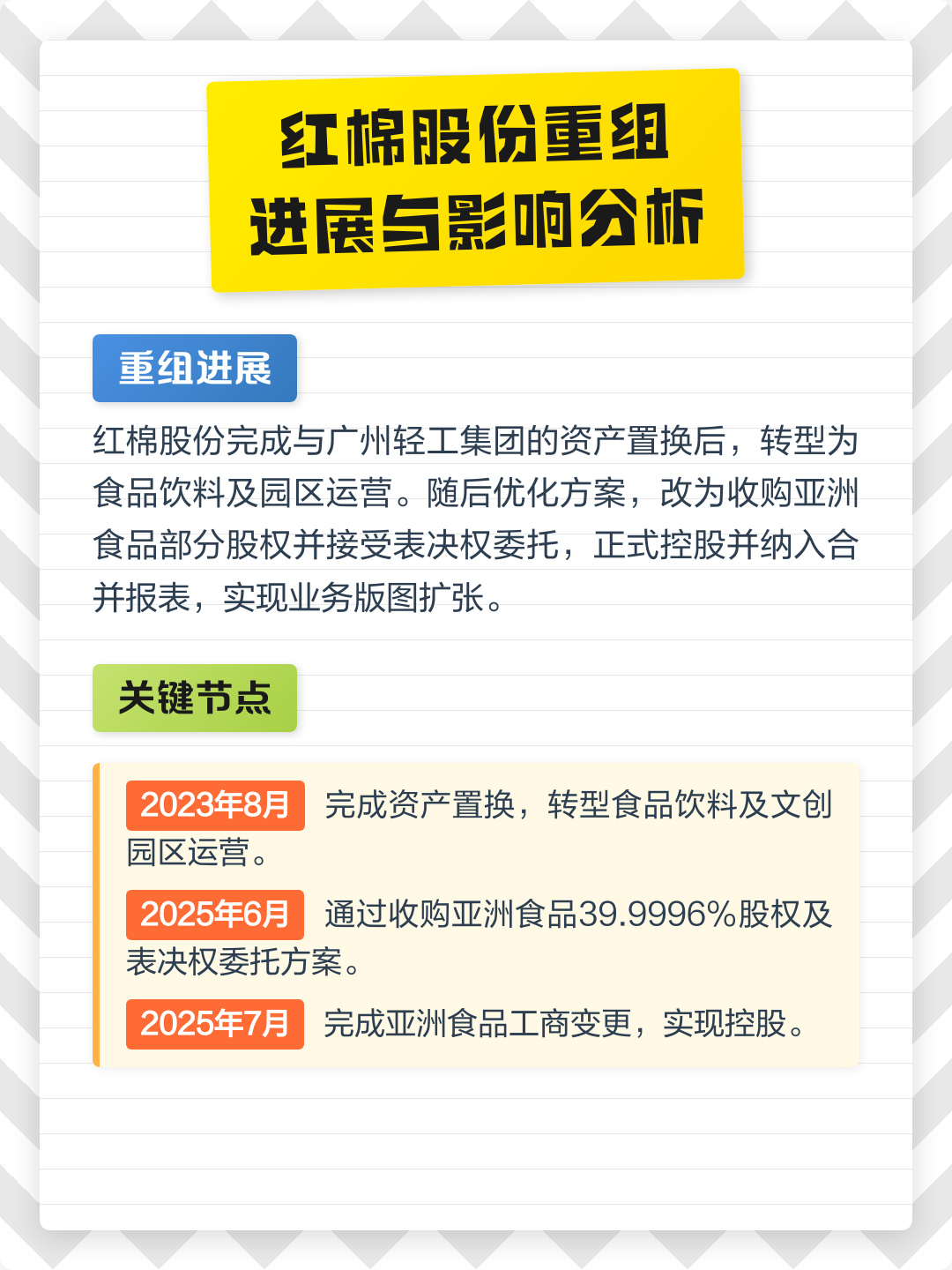高雄市食品资产重组(食品资产重组案例)