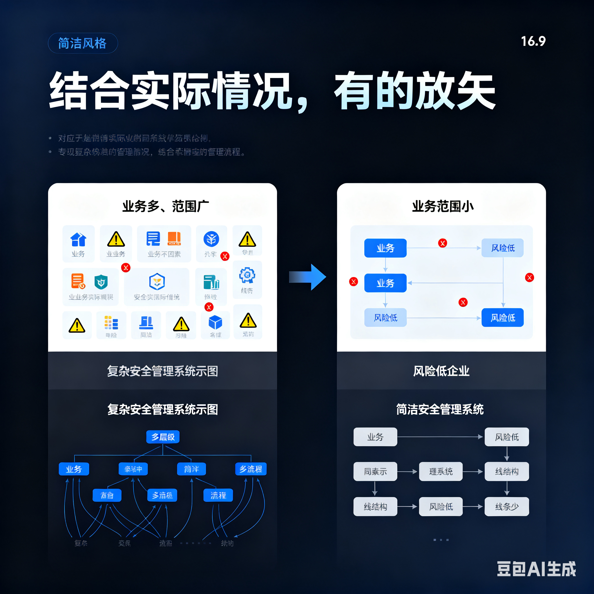 高雄市整合风险如何解决(整合风险是什么意思)