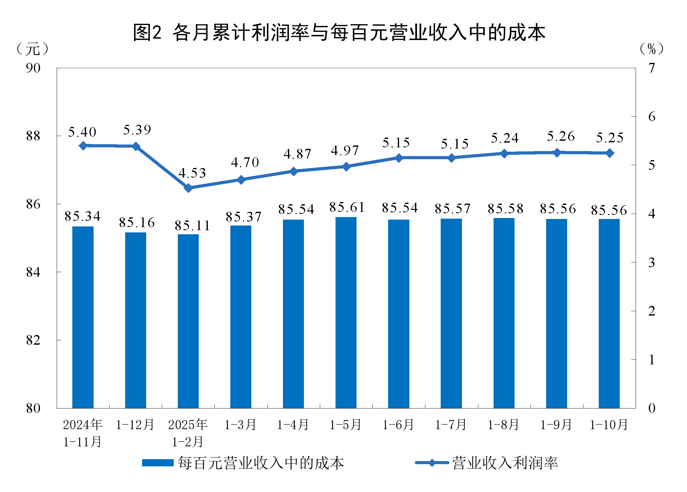 高雄市成都企业企业价值增长(2021成都企业100强)