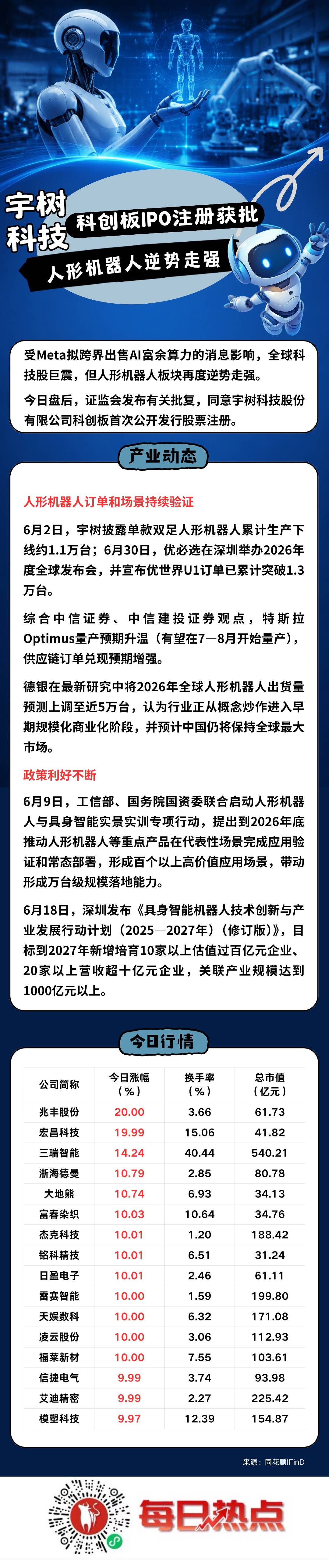 高雄市贴身科创板上市机构(科创板拟上市企业名单)