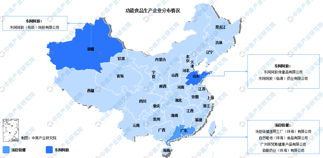 高雄市食品企业上市规划(食品企业上市规划建议)