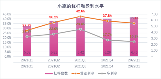 高雄市稳增长宠物风险投资(投资宠物行业的基金有哪些)