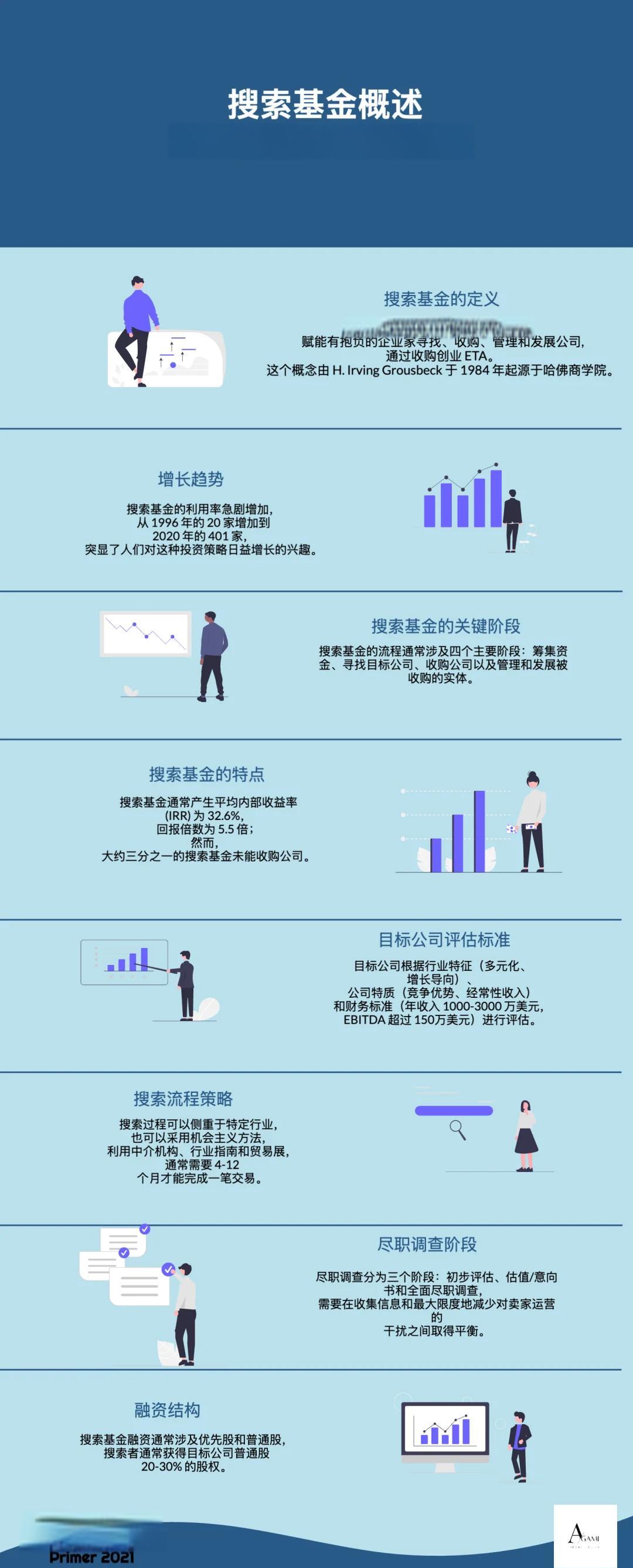 高雄市高回报资金管理机构(高回报资金管理机构有哪些)