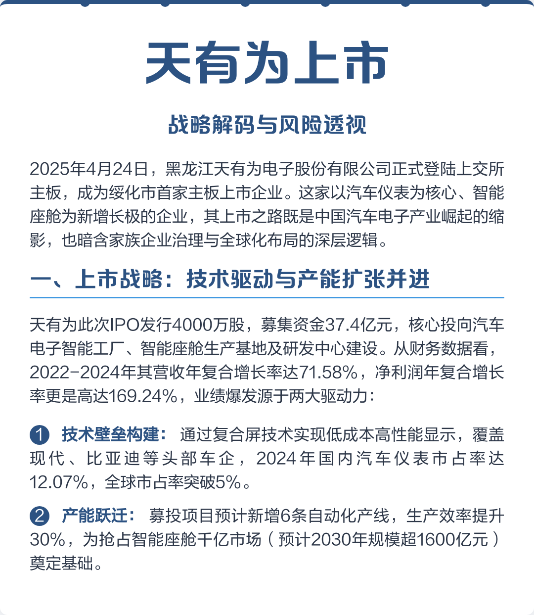高雄市主板上市风险规避(主板上市风险规避策略)