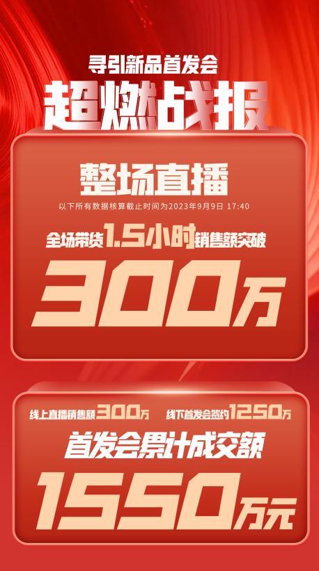 高雄市透明消费品品牌升级(透明消费品品牌升级了吗)