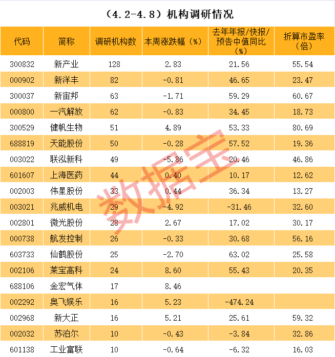 高雄市业绩变脸成功案例(业绩变脸成功案例怎么写)