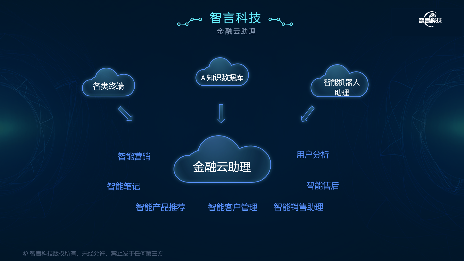 高雄市管家式投融资服务(什么是管家式服务,极致的体验)