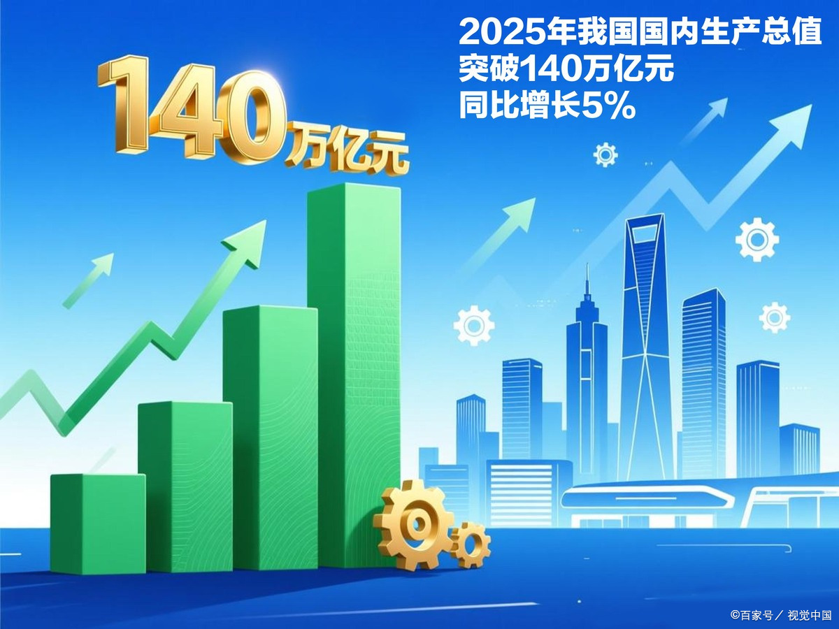 高雄市企业价值增长(企业价值增长计算公式)